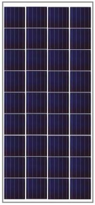 RSPL 12 P 36-Cell Series 100-160W