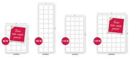 E-Series 80/100/110/170