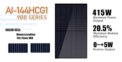 AI-144HCG1-390-415 9BB