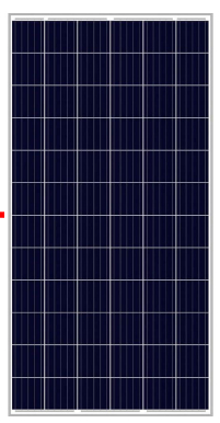 CL320-340P6-72 Series