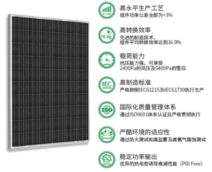 Simax 156 SM660-260-275W