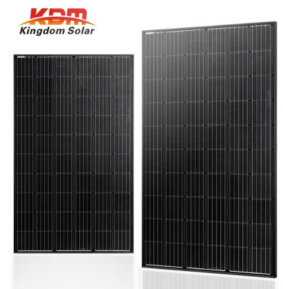 156 Series KD-M72-310-325/PR