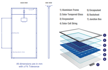 Polycrystalline MT220-280W