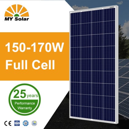 P2 Series MYP2036-150-170W