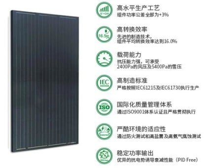 Simax 156 SM672-335-360W