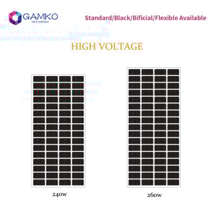 GKA182M 240-285W Black/Bifacial/Flexible
