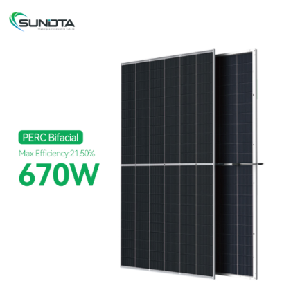 LUX6 STM650-670-66M-T12S