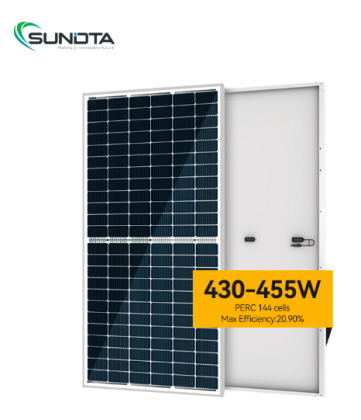 LUX4 STM430-455-72M-T6