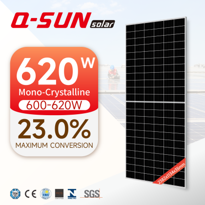 QNHT-02 N type 600-620W