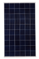 GH(260-290)P-60 Series