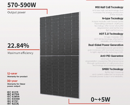 Quantum Topcon Series 570-590w