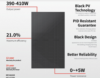 Black Series 390-410W