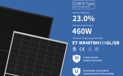 ET-NR48TBH440-460GL/GB