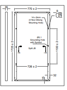 Nikko Series 265-280W