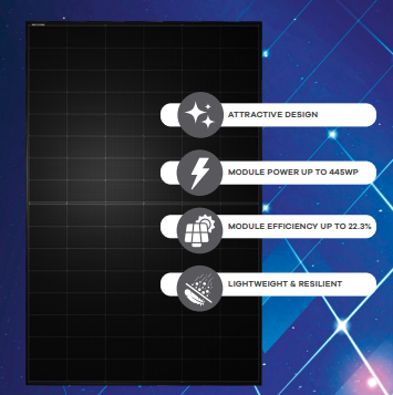 Zeus 1.1 440-445WP Full Black