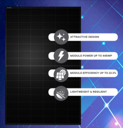 Zeus 1.1 445-450WP Black Frame