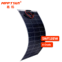 SWF100W ETFE