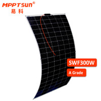 SWF300W ETFE