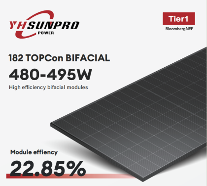 SPDG(455w~505w)-N120M10 Black frame/Black mesh/30mm