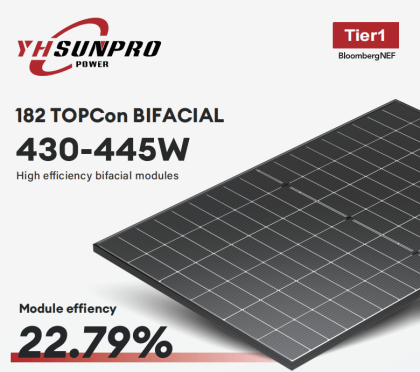 SPDG(410w~455w)-N108M10 Black frame/White mesh/30mm