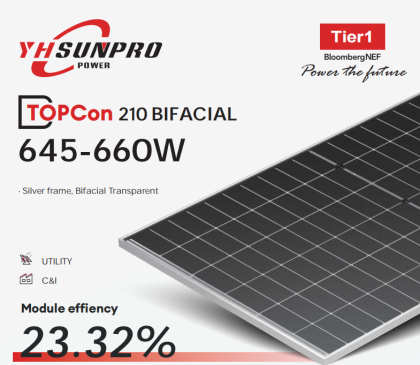 SPDG(610w~660w)-N120M12 Silver frame/White mesh/35mm