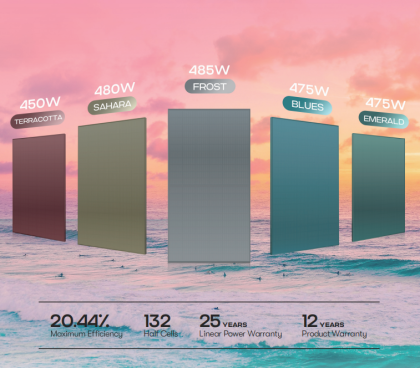 Mirage CMD-132C 450W-480W Colored BIPV