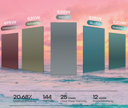 Mirage CMD-144C 495W-530W Colored BIPV