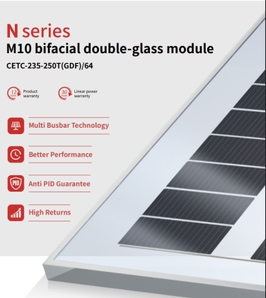 N series M10 CETC-235-250T(GDF)/64