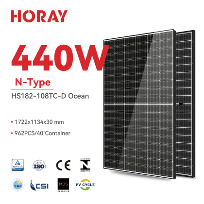 Ocean HS182-108TC-D 420-440-MHO-D