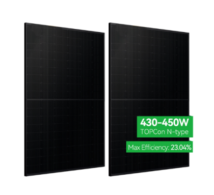 LUX7 STM430-450-54M-T8N