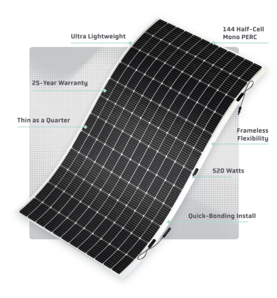 BF Series 505 - 520W