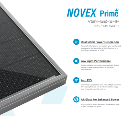 NOVEX Prime VSN-G2-54H 415-435W