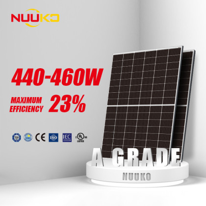 NKM440-460N-96BDR12