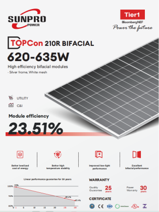 SPDG(575-650W)-N132R12 Silver frame/White mesh/30mm