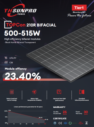 SPDG(470w-535w)-N108R12 Black Frame/Full Transparent/30mm