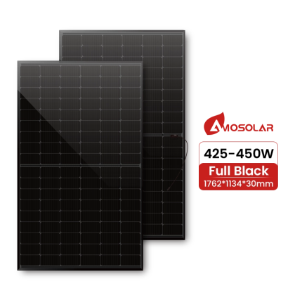 AS425-450M10-108 Full Black