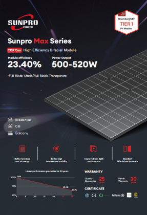SPDG(500-520w)-N108R12 Black Frame/Full Transparent/30mm