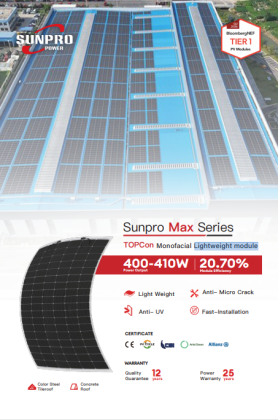SP(400-410w)-N108M10 Light Weight Module