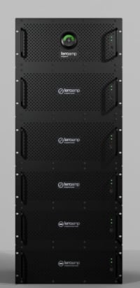 EnergyHub XL 17.5–28 kVA