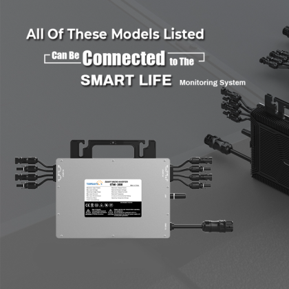 GTMI-1600(1400W-1600W)120-240VAC Automatic Identification 1/2/3 Phase