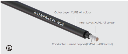 2kV PV Wire Tinned Copper Dual Layer