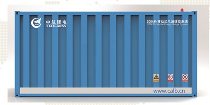 Aviation Lithium Battery