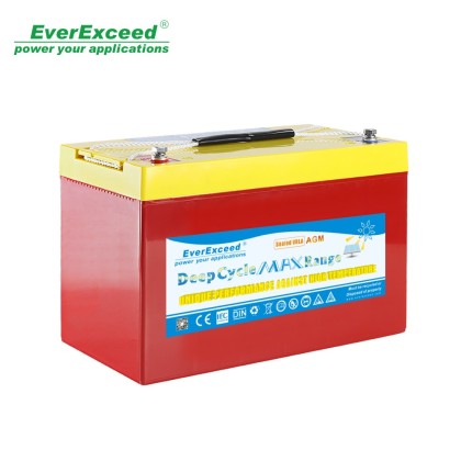 Deep Cycle Max Range VRLA