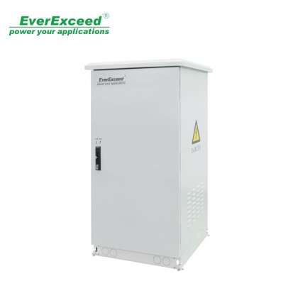 EverPower Outdoor Series