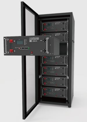 Rack-mounted Energy Storage