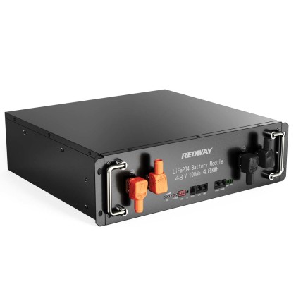 Power Module Pro Series