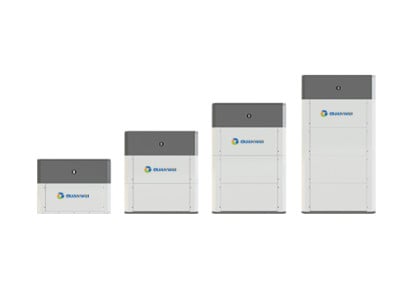 GIWA Energy Storage H