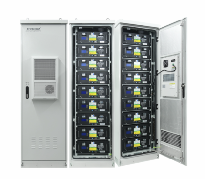 Customizable Outdoor Cabinet With 48V900AH Lithium Battery