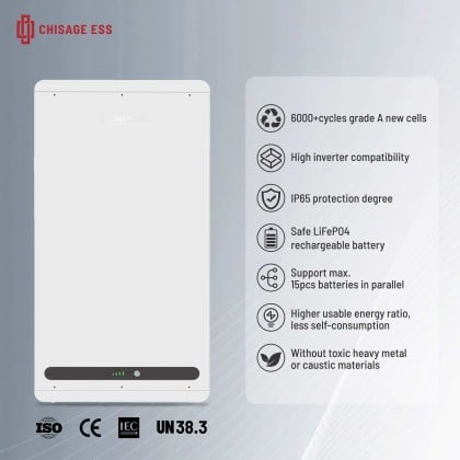 CE48200-W