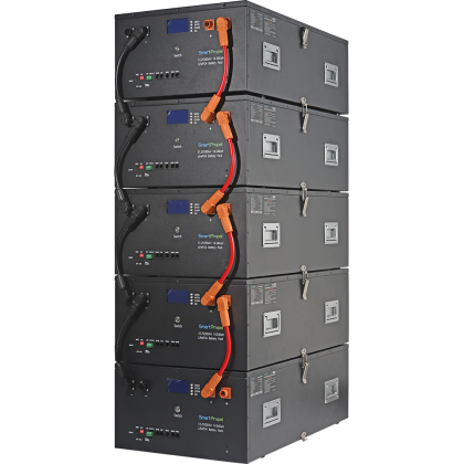 15kWh Rack Mount (Quick Plug) Battery